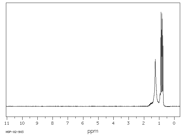 2,3-DIMETHYL OCTANE(7146-60-3) <sup>1</sup>H NMR