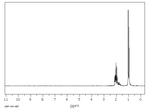 4-METHYL-1-PENTYNE(7154-75-8) IR1