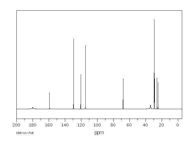 11-PHENOXYUNDECANOIC ACID(7170-44-7) <sup>1</sup>H NMR