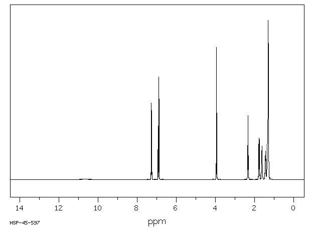 11-PHENOXYUNDECANOIC ACID(7170-44-7) <sup>1</sup>H NMR