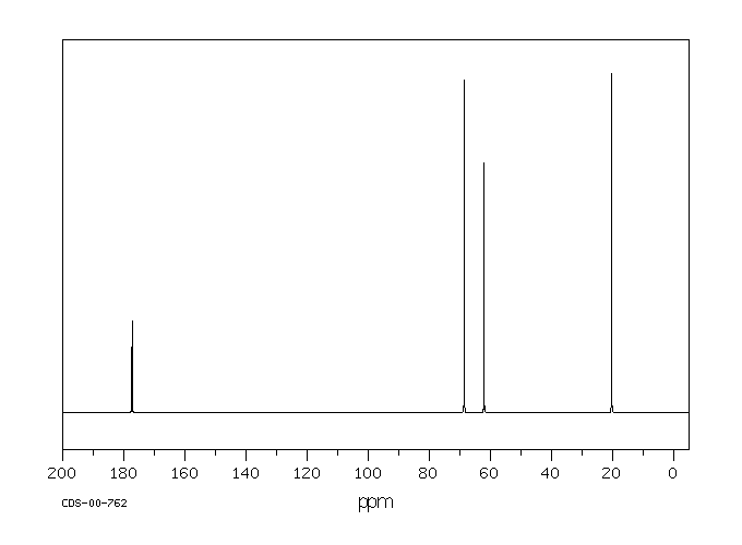 L-Threonine(72-19-5) <sup>13</sup>C NMR