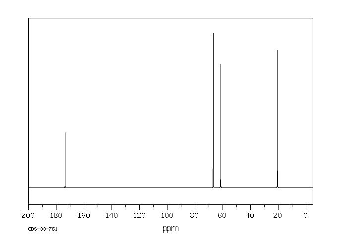 L-Threonine(72-19-5) <sup>13</sup>C NMR