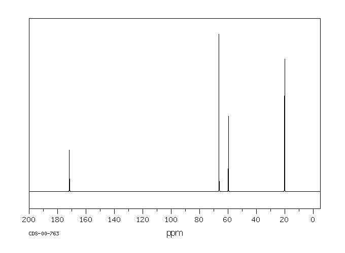 L-Threonine(72-19-5) <sup>13</sup>C NMR