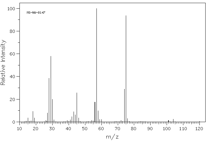 L-Threonine(72-19-5) <sup>13</sup>C NMR