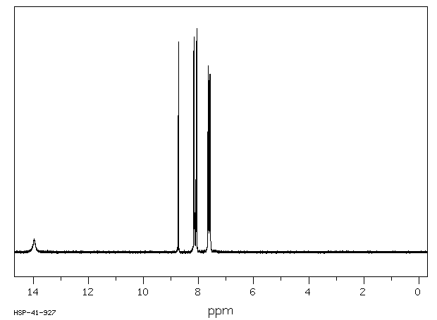 Anthracene-9-carboxylic acid(723-62-6) <sup>1</sup>H NMR