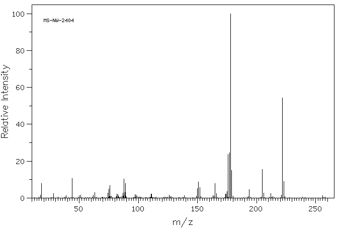 Anthracene-9-carboxylic acid(723-62-6) <sup>1</sup>H NMR