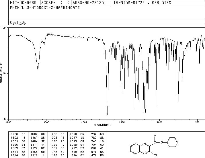 PHENYL 3-HYDROXY-2-NAPHTHOATE(7260-11-9) IR1