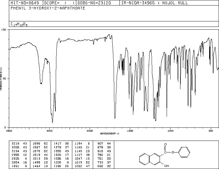 PHENYL 3-HYDROXY-2-NAPHTHOATE(7260-11-9) IR1