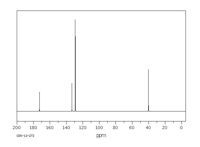 1,4-Phenylenediacetic acid(7325-46-4) MS