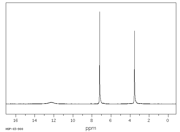 1,4-Phenylenediacetic acid(7325-46-4) IR2