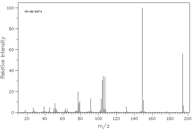 1,4-Phenylenediacetic acid(7325-46-4) MS