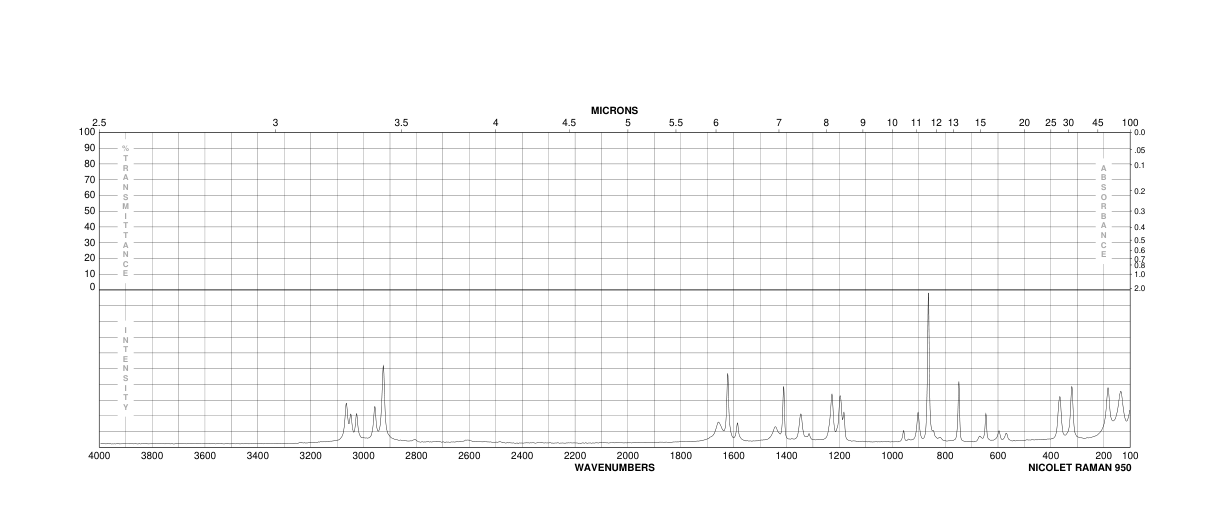 1,4-Phenylenediacetic acid(7325-46-4) <sup>13</sup>C NMR