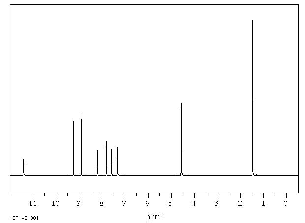 ETHYL BETA-CARBOLINE-3-CARBOXYLATE(74214-62-3) <sup>1</sup>H NMR