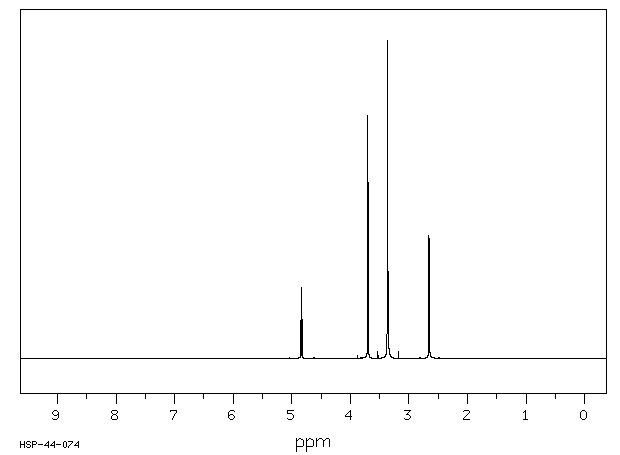 METHYL 3,3-DIMETHOXYPROPIONATE(7424-91-1) IR1