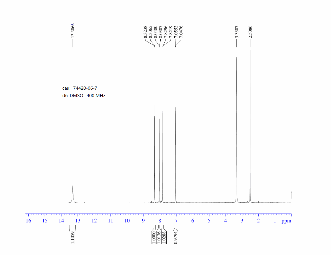 圖譜