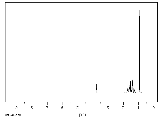 CIS-2-METHYLCYCLOHEXANOL(7443-70-1) <sup>1</sup>H NMR