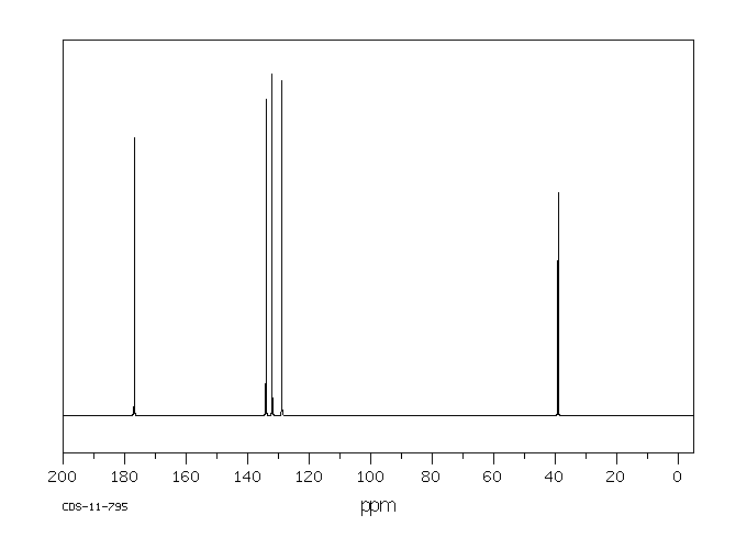 1,2-Phenylenediacetic acid(7500-53-0) IR2