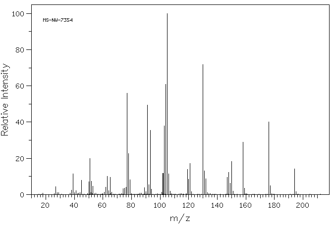 1,2-Phenylenediacetic acid(7500-53-0) IR2