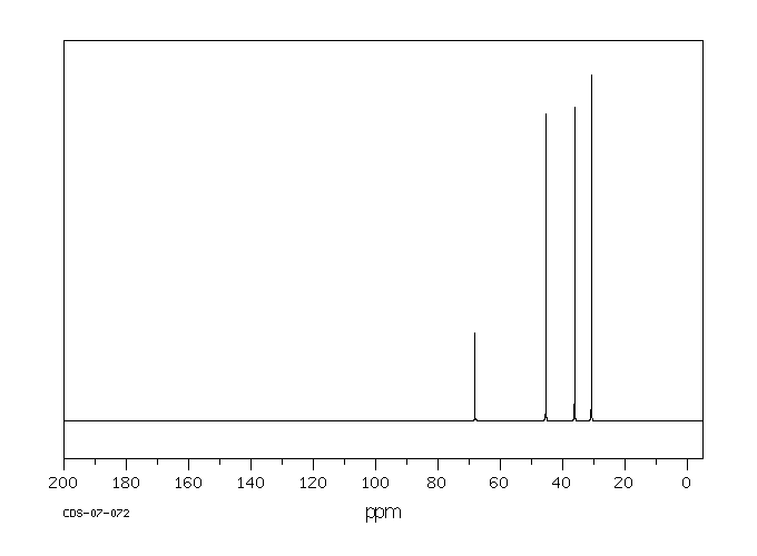 1-Adamantanol(768-95-6) IR2