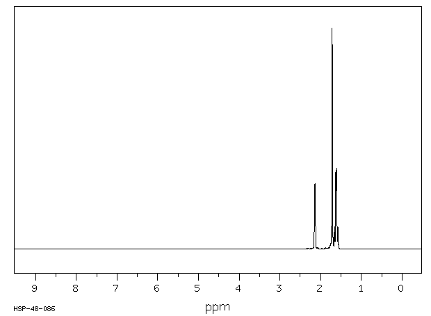 1-Adamantanol(768-95-6) IR2