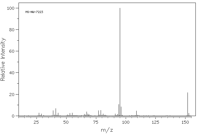 1-Adamantanol(768-95-6) IR2