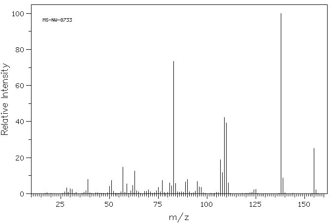 2-Fluoro-6-nitrotoluene(769-10-8) IR1