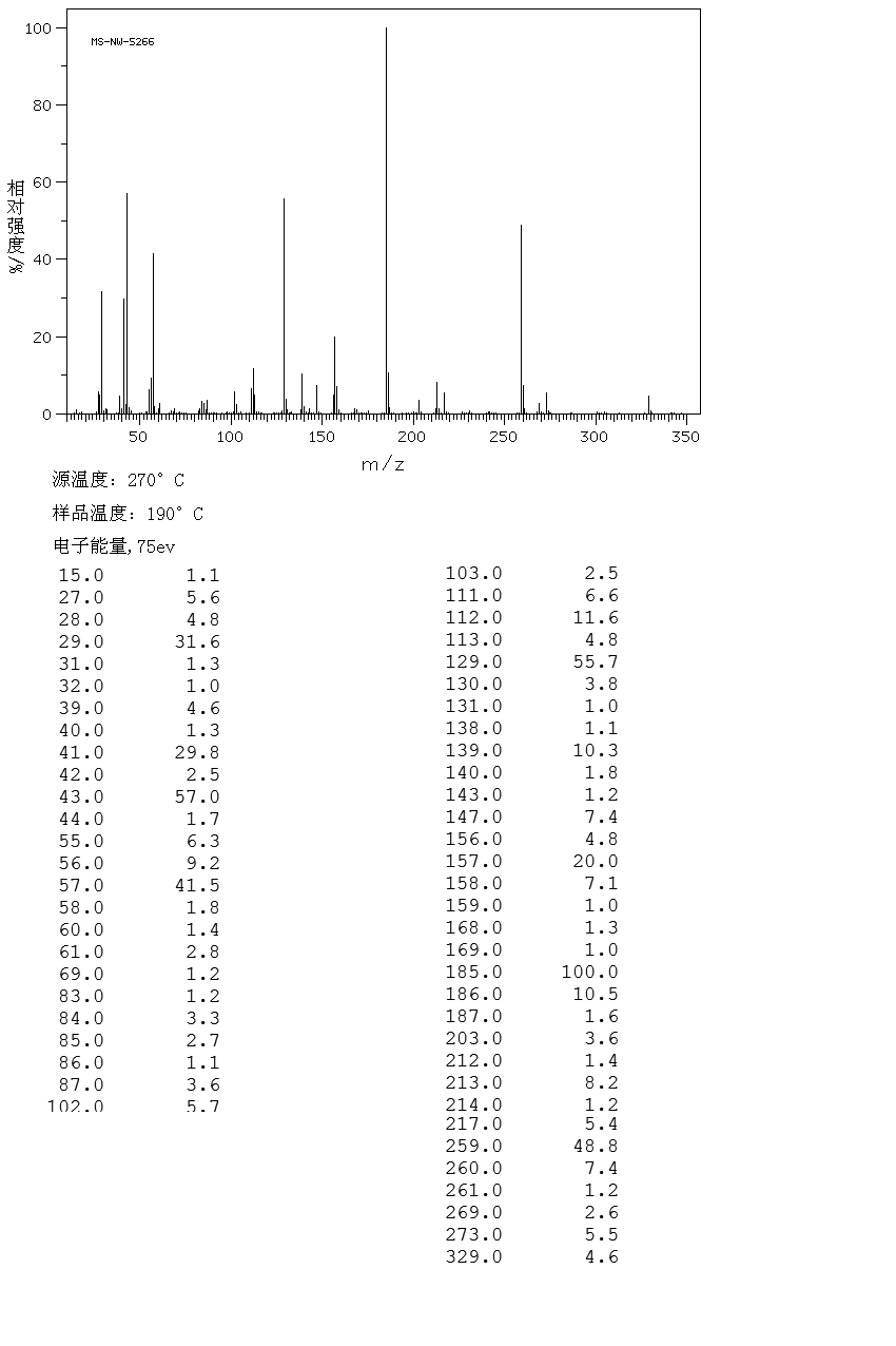 Acetyl tributyl citrate(77-90-7) IR1