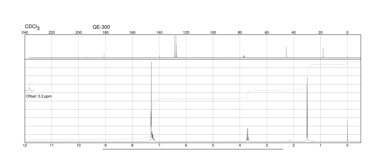 (R)-(-)-2-Phenylpropionic acid(7782-26-5)IR