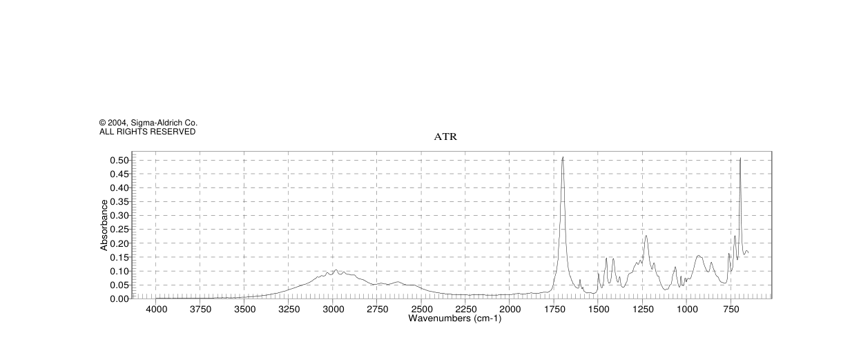 (R)-(-)-2-Phenylpropionic acid(7782-26-5)IR