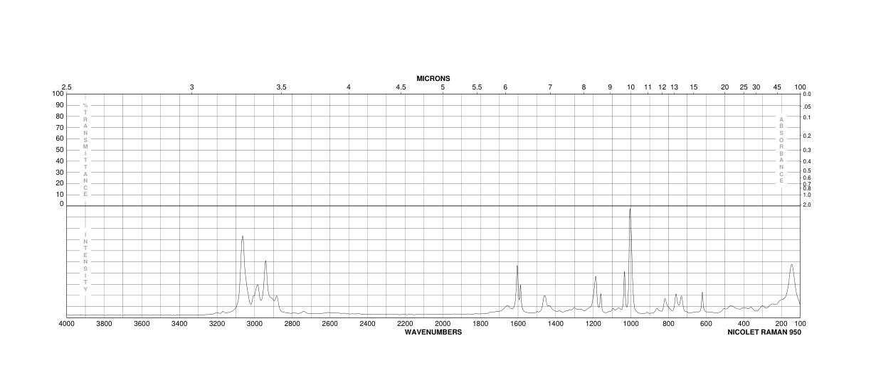 (R)-(-)-2-Phenylpropionic acid(7782-26-5)IR