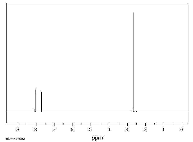 4,4'-Diacetylbiphenyl(787-69-9) IR1