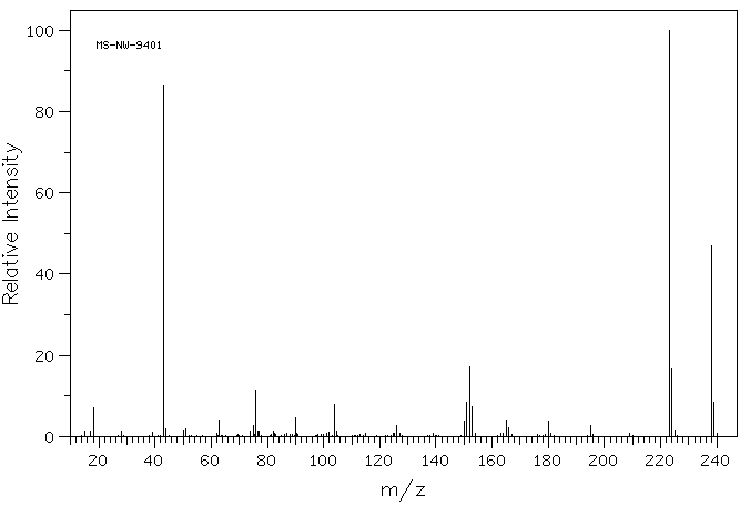 4,4'-Diacetylbiphenyl(787-69-9) IR1