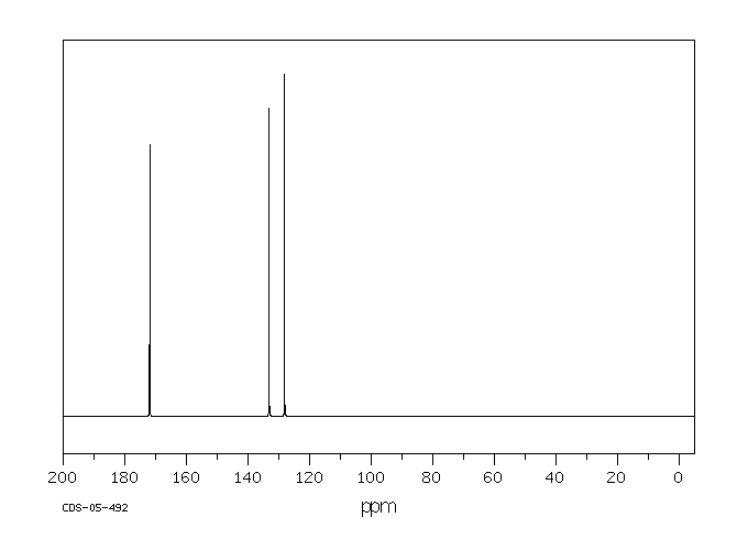 Acrylic acid(79-10-7) IR2