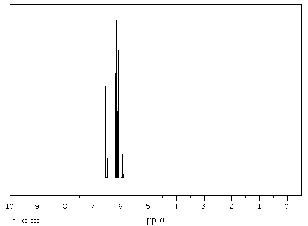 Acrylic acid(79-10-7) IR2