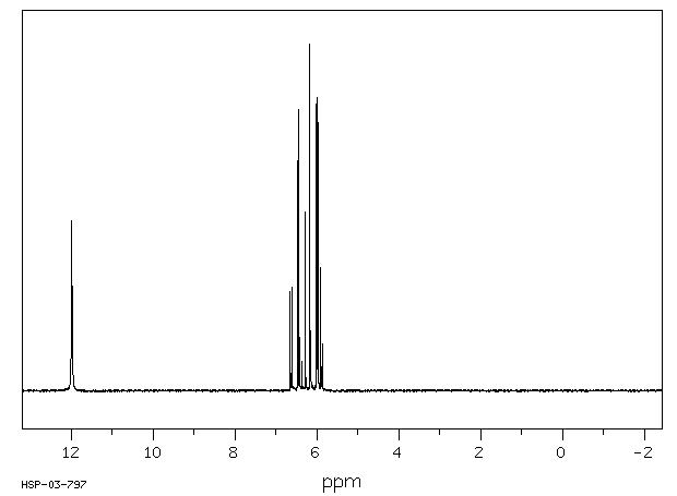 Acrylic acid(79-10-7) IR2