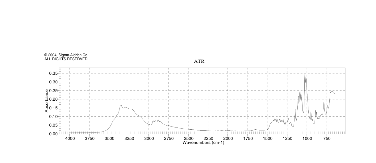 LACTITOL MONOHYDRATE(81025-04-9)IR