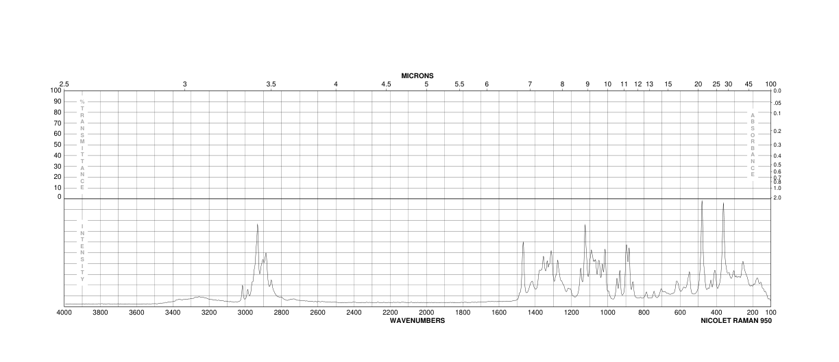 LACTITOL MONOHYDRATE(81025-04-9)IR