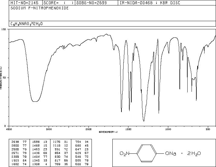 Sodium 4-nitrophenoxide(824-78-2) IR2