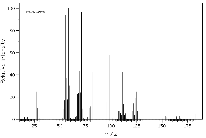 CYCLODODECANONE(830-13-7) <sup>1</sup>H NMR