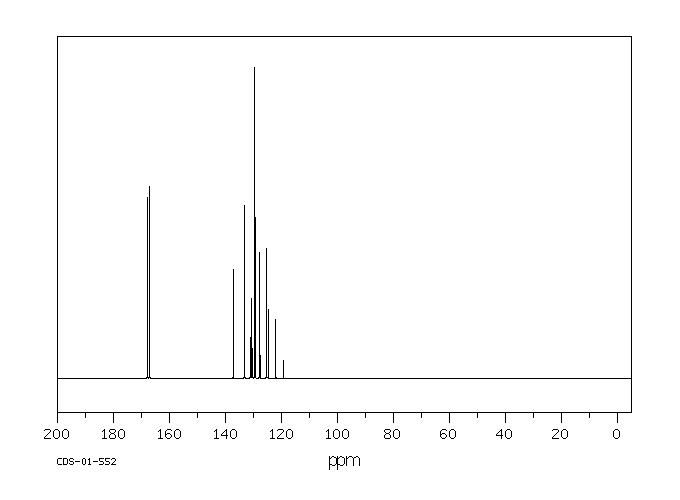 4-TRIFLUOROMETHYLPHTHALIC ACID(835-58-5) <sup>13</sup>C NMR