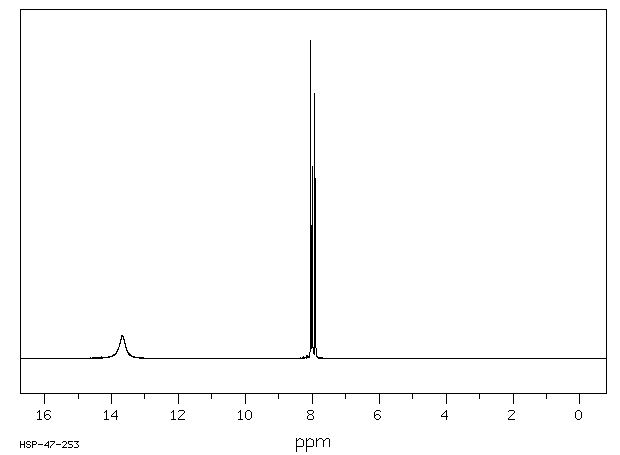 4-TRIFLUOROMETHYLPHTHALIC ACID(835-58-5) <sup>13</sup>C NMR