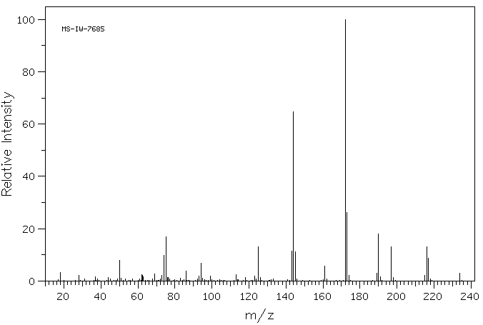 4-TRIFLUOROMETHYLPHTHALIC ACID(835-58-5) <sup>13</sup>C NMR