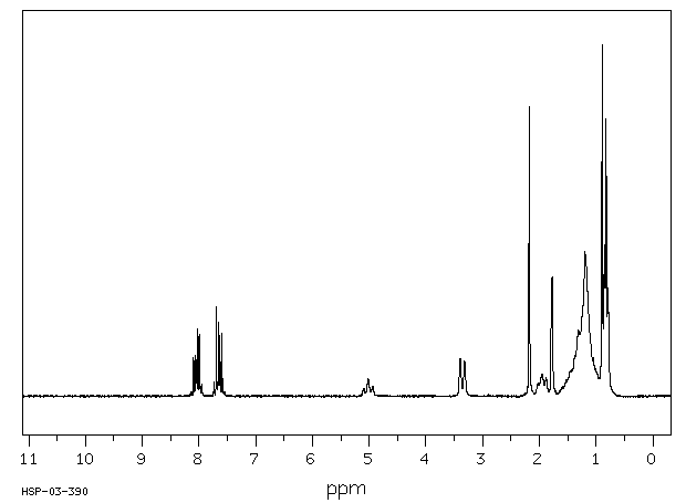 Vitamin K1(84-80-0) <sup>1</sup>H NMR