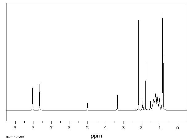 Vitamin K1(84-80-0) <sup>1</sup>H NMR