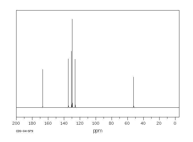 DIMETHYL 2,6-NAPHTHALENEDICARBOXYLATE(840-65-3) IR2