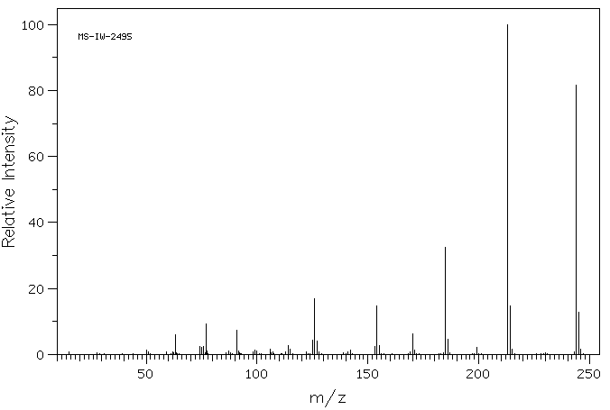 DIMETHYL 2,6-NAPHTHALENEDICARBOXYLATE(840-65-3) IR2