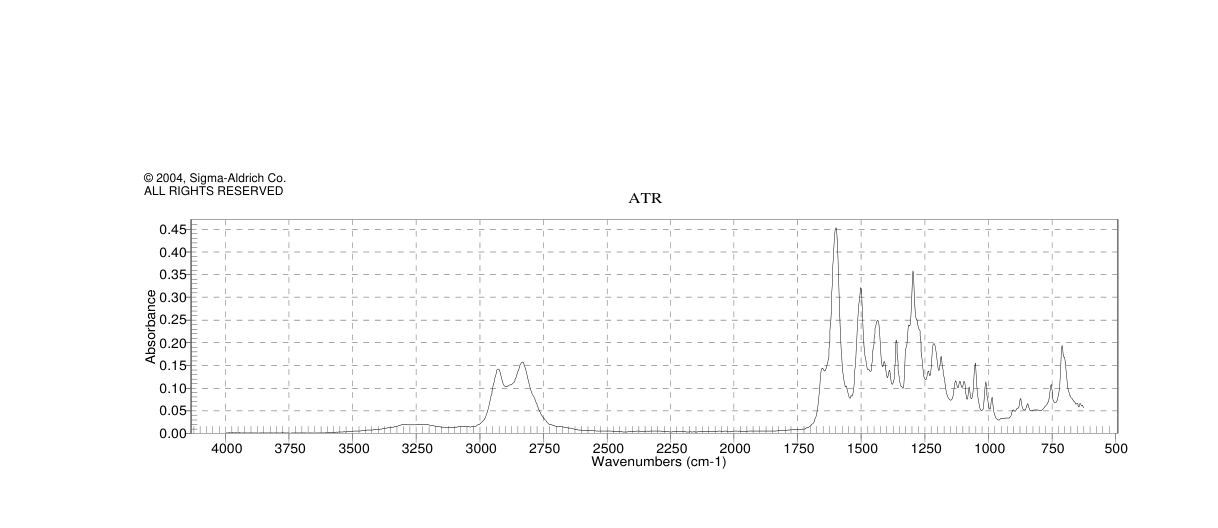 1,3,4,6,7,8-HEXAHYDRO-1-METHYL-2H-PYRIMIDOL[1,2-A]PYRIMIDINE(84030-20-6)FT-IR