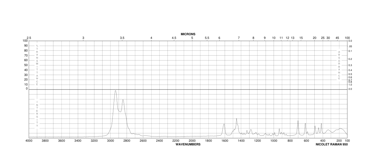 1,3,4,6,7,8-HEXAHYDRO-1-METHYL-2H-PYRIMIDOL[1,2-A]PYRIMIDINE(84030-20-6)FT-IR