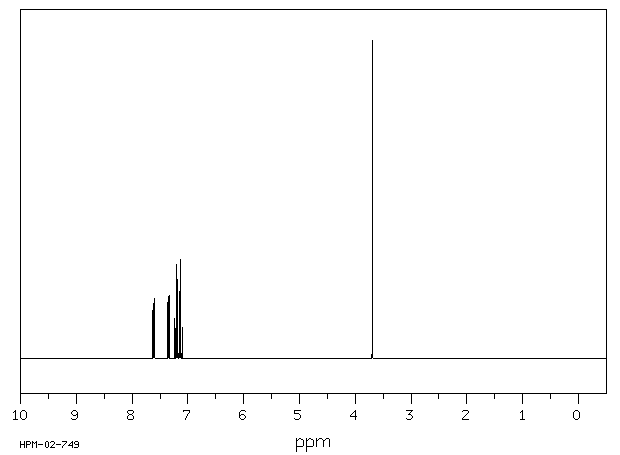 Fluorene(86-73-7) MS