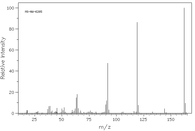 Benzoyleneurea(86-96-4) <sup>1</sup>H NMR